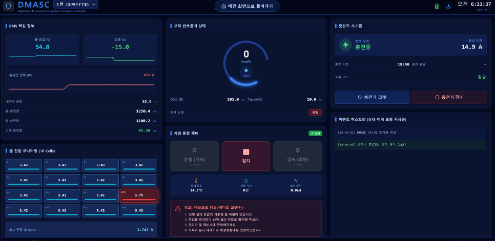 전동차 통합 관리 시스템 DMASC
